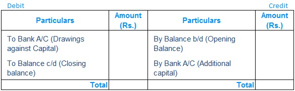 Table 2.4.A1.1