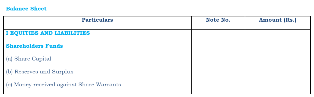 Share Capital Table E1